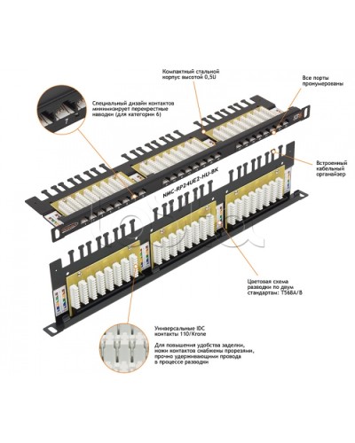 Патч-панель 19, 0.5U, 24xRJ45 NIKOMAX (NMC-RP24UE2-HU-BK) в Благовещенске Патч панель Pintop.ru
