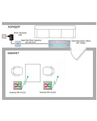Радиокомплект светового и звукового вызова Hostcall MP-911W2 в Благовещенске Система оповещения и трансляции Hostcall Pintop.ru