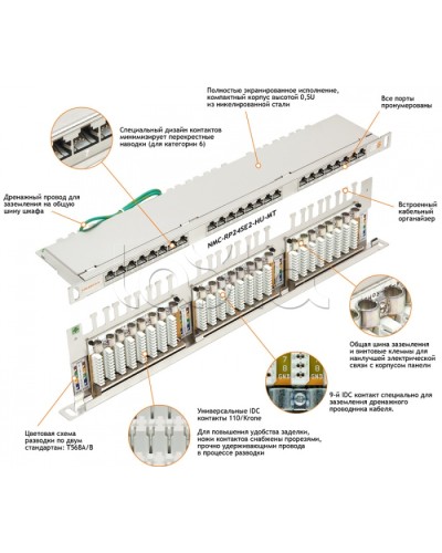 Патч-панель 19, 0.5U, 24xRJ45 NIKOMAX (NMC-RP24SE2-HU-MT) в Благовещенске Патч панель Pintop.ru