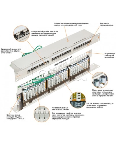 Патч-панель NIKOMAX 19, 1U, 24xRJ45 NIKOMAX (NMC-RP24SE2-1U-MT) в Благовещенске Патч панель Pintop.ru