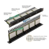 Патч-панель 19", телефонная 1U, 50xRJ45 NIKOMAX (NMC-RP50UC3-1U-BK)