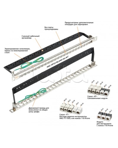 Патч-панель 19, 0.5U, 24xKeystone UTP/STP NIKOMAX (NMC-RP24-BLANK-HU-MT) в Благовещенске Патч панель Pintop.ru